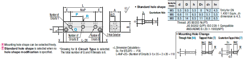 Bloques de terminales: hidráulicos, salidas de 2 lados, sin entradas, montaje vertical / horizontal: imagen relacionada