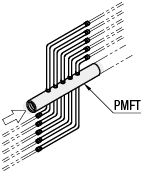 Colectores de tubería: salidas 1 fila / 2 filas, 2 entradas: imagen relacionada