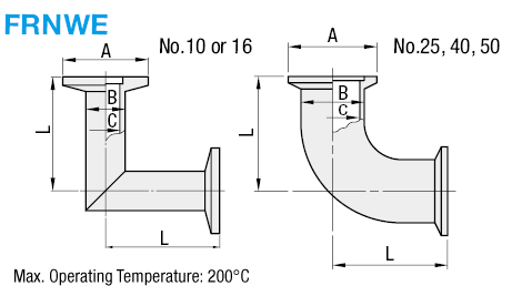 Accesorios de tubería de vacío - 90 grados. Codos: imagen relacionada