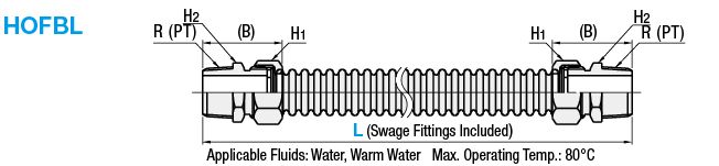 Tubos: tubo flexible, tipo de forma de fuelle: Imagen relacionada