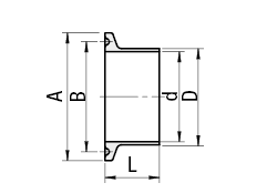 Instalaciones de tuberías sanitarias - conector de férula: imagen relacionada