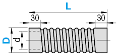 Tubos: tipo de fluororesina flexible: imagen relacionada