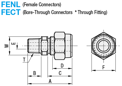Acoplamientos de fluororresina: conector roscado / conector pasante: imagen relacionada