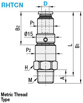 Articulaciones giratorias altas - Conector recto: imagen relacionada