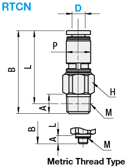 Juntas rotativas - Conector: imagen relacionada