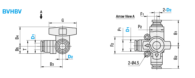 Válvulas de cambio de acoplamiento de un toque: imagen relacionada