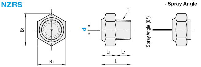 Boquillas de pulverización - Patrón de pulverización en forma de varilla: imagen relacionada