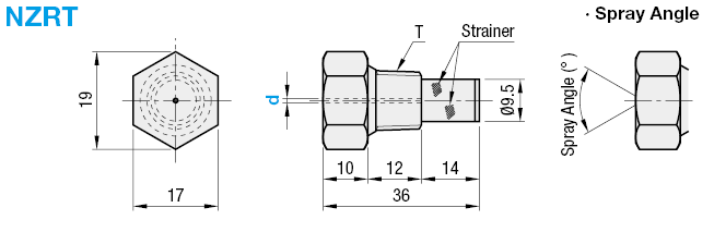 Boquillas de pulverización - Patrón de pulverización de forma anular: imagen relacionada