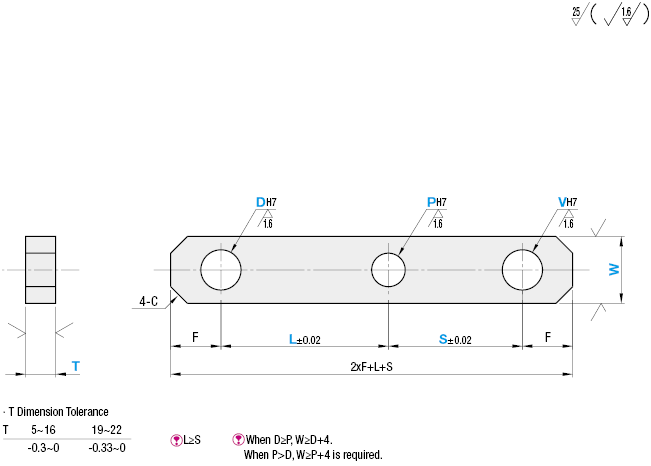 Enlaces - Tipo de 3 agujeros: Imagen relacionada