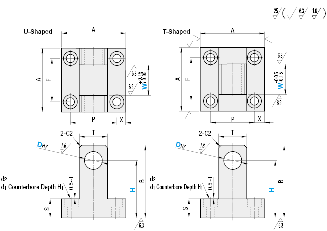 Bases de bisagra - Fulcro central: imagen relacionada