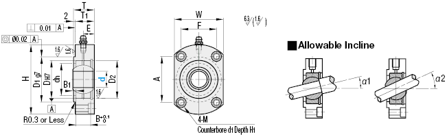 Rodamiento esférico con carcasa - Tipo compacto: imagen relacionada