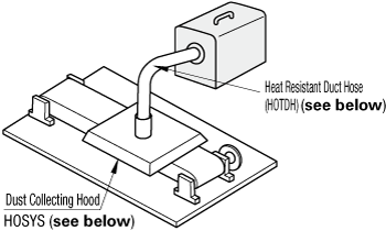 Unidades generadoras de aire caliente: imagen relacionada