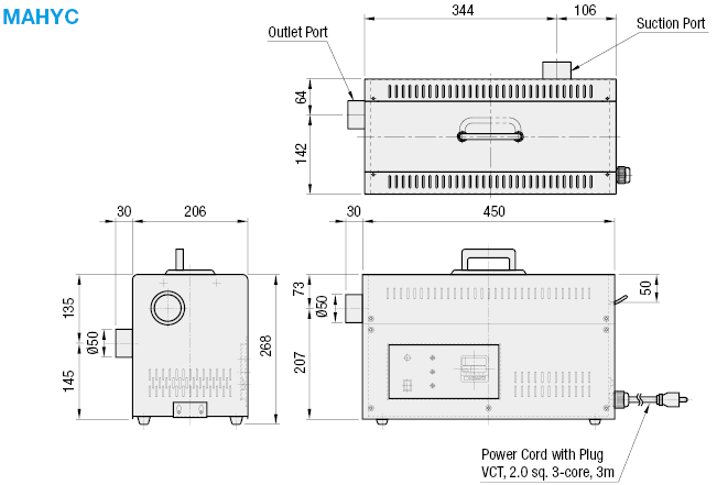 Unidades generadoras de aire caliente - Tipo de circulación de aire: Imagen relacionada
