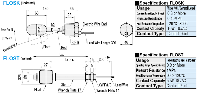 Interruptores de flotador - Tipo horizontal / vertical: Imagen relacionada