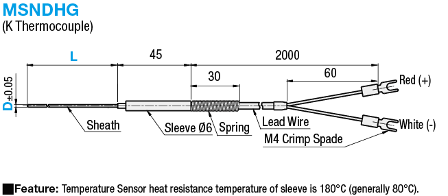 Sensores de temperatura - Resistente al calor, termopar K: imagen relacionada