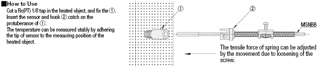 Sensores de temperatura: contacto de resorte, termopar K: imagen relacionada