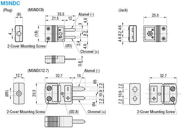 Conectores de termopar K: imagen relacionada