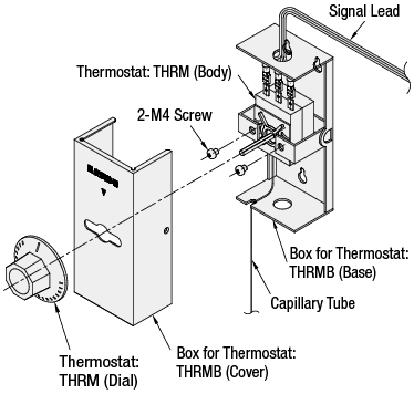 Cajas para termostatos: imagen relacionada
