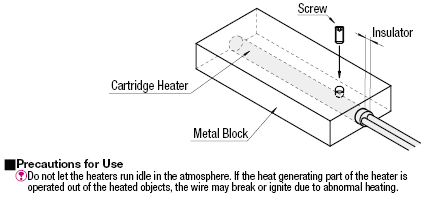 Calentadores de cartucho - Longitud configurable / Potencia / Cable: imagen relacionada