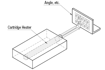 Calentadores de cartucho - con sensor térmico: imagen relacionada