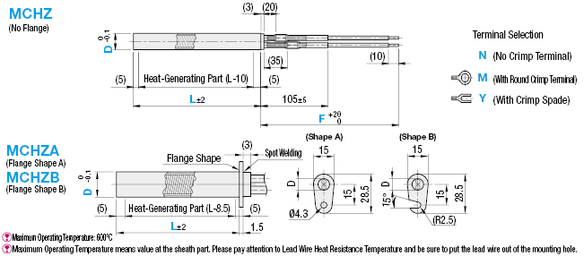 Calentadores de cartucho - Conexión interna, resistente a roturas: imagen relacionada
