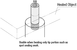 Calentadores de cartucho - Longitud de generación de calor configurable: imagen relacionada