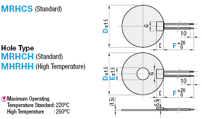 Calentadores de goma - Forma cuadrada con termostato: imagen relacionada