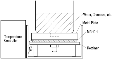 Calentadores de goma - Forma cuadrada con termostato: imagen relacionada