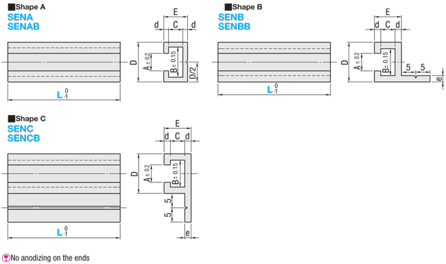 Rieles para interruptores y sensores - Aluminio Tipo L Dimensión configurable, forma A: imagen relacionada