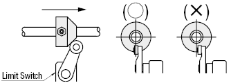 Banderas de interruptor: tornillo de fijación, cono de un extremo con orificio pasante: imagen relacionada