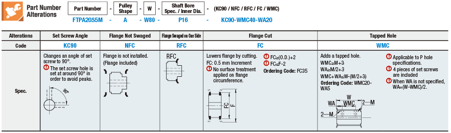 Poleas de distribución - ancho configurable, MXL / XL / S2M / S3M / S5M: imagen relacionada