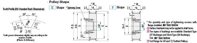 Polea de sincronización sin llave - Tipo L, buje sin llave ST/SH: imagen relacionada