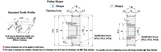 Polea de sincronización de alto torque sin llave - Tipo S5M, buje sin llave ST/SH: imagen relacionada
