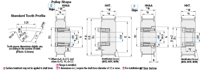 Polea de sincronización de alto torque sin llave - Tipo S5M, buje sin llave estándar: Imagen relacionada