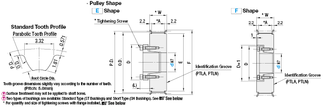 Polea de sincronización de alto torque sin llave - Tipo P5M, buje sin llave ST/SH: imagen relacionada
