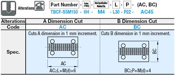 Placa de sujeción de la correa de distribución: prevención de sobrepresión, posición configurable del orificio: imagen relacionada