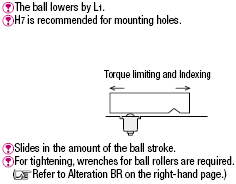 Rodillos de bola de émbolo - Ajuste a presión: imagen relacionada