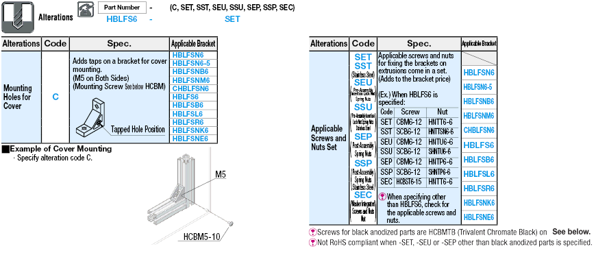 Soportes - Serie 6, Soportes con pestaña: imagen relacionada