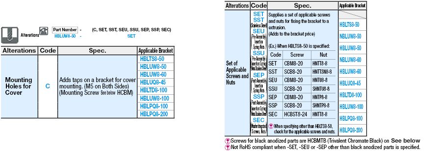 Soportes GFS8 - Base 50: Imagen relacionada