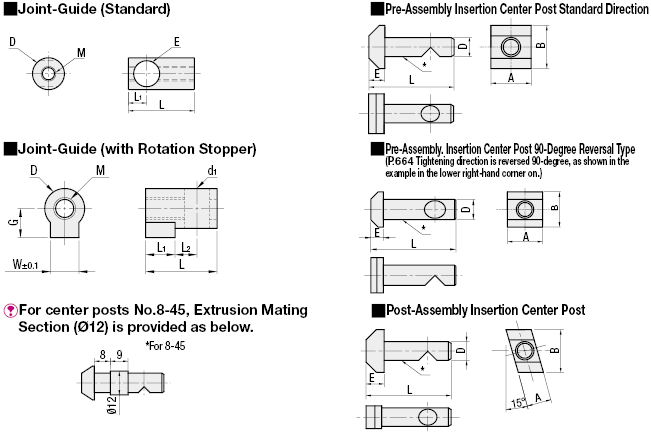Piezas de unión ciega: kits de unión central, tipo de montaje previo al montaje: Imagen relacionada