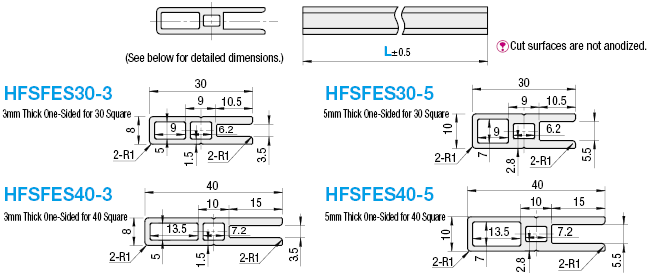 Extrusiones de cerca - Forma H: Imagen relacionada