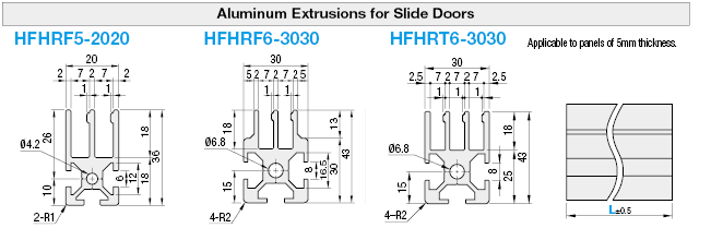 Perfiles de aluminio para puertas correderas - tipo horizontal: imagen relacionada
