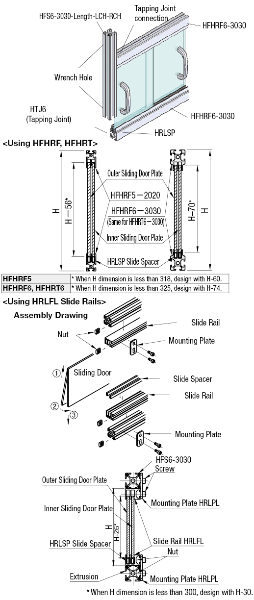 Extrusiones de aluminio para puertas correderas - Tipo horizontal: Imagen relacionada