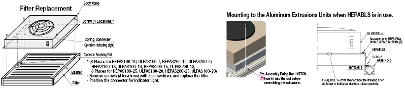 Filtros de repuesto HEPA/ULPA: imagen relacionada