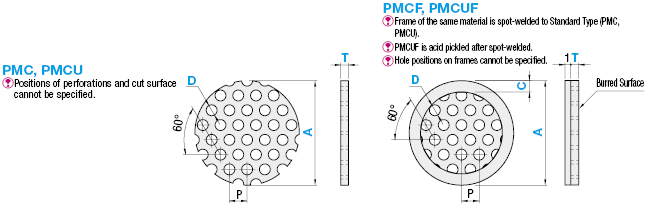 Metal perforado - Circular: imagen relacionada