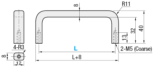 Manijas - Rectangulares, Longitudes configurables: Imagen relacionada