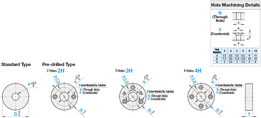 Placas circulares de resina - con agujeros: Imagen relacionada