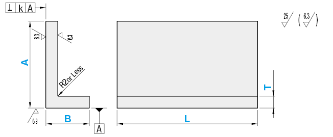 Ángulos: dimensiones configurables A, B y L: imagen relacionada