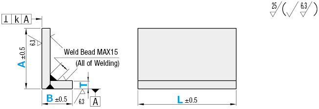 Ángulos: estirado en frío, configurables A, B y L Dimensiones: imagen relacionada