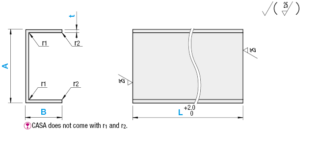 Aceros de sección en forma de C: imagen relacionada